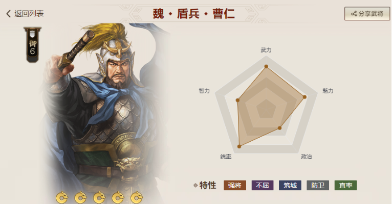 三国志战棋版平民武将搭配攻略2023