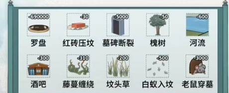 文字脑洞风水宝地攻略 怎么帮大嫂把墓价砍到10元