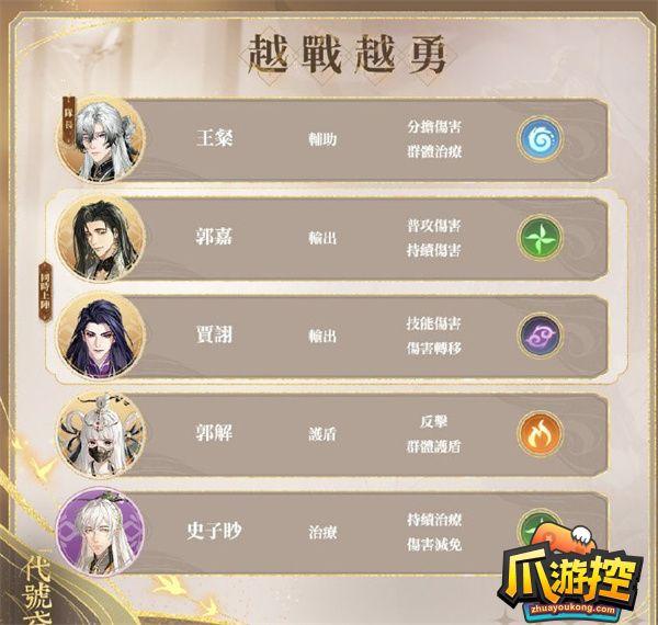 代号鸢推图阵容搭配攻略