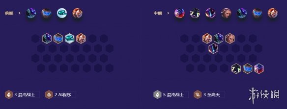 游侠网6
