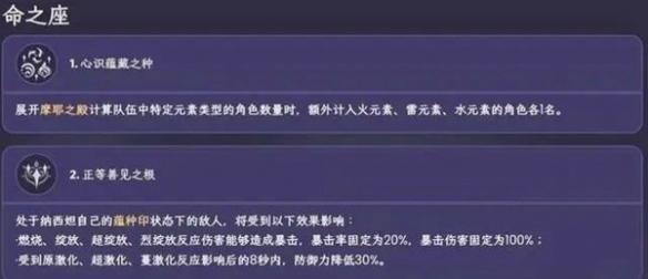 ​原神3.6卡池抽取分析与建议