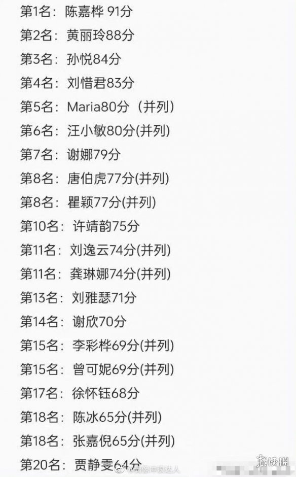 游侠网2