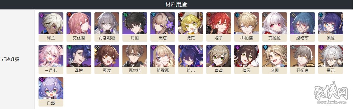 崩坏星穹铁道命运的足迹怎么得 命运的足迹获取途径