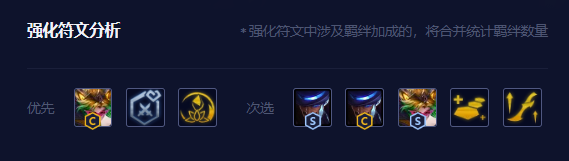 游侠网6