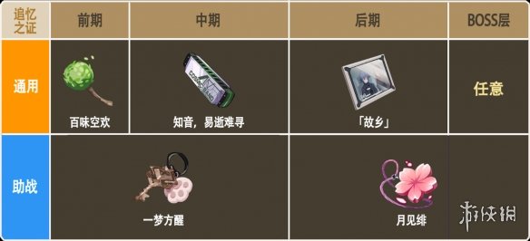 游侠网3