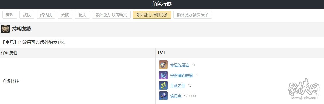 崩坏星穹铁道白露光锥遗器词条推荐 白露值得培养吗