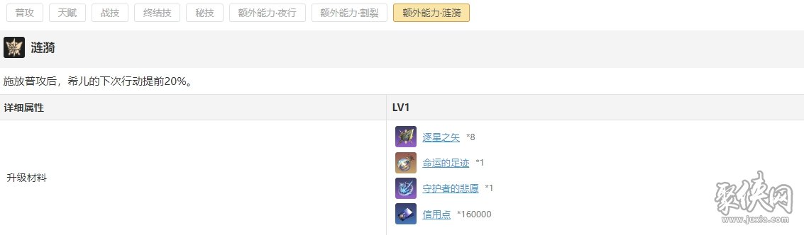 崩坏星穹铁道希儿遗器光锥搭配 希儿材料一览