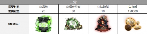游侠网5