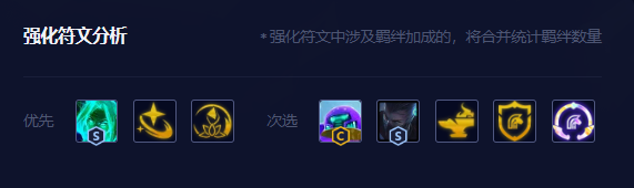 游侠网7