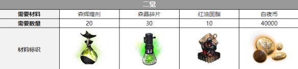 游侠网4