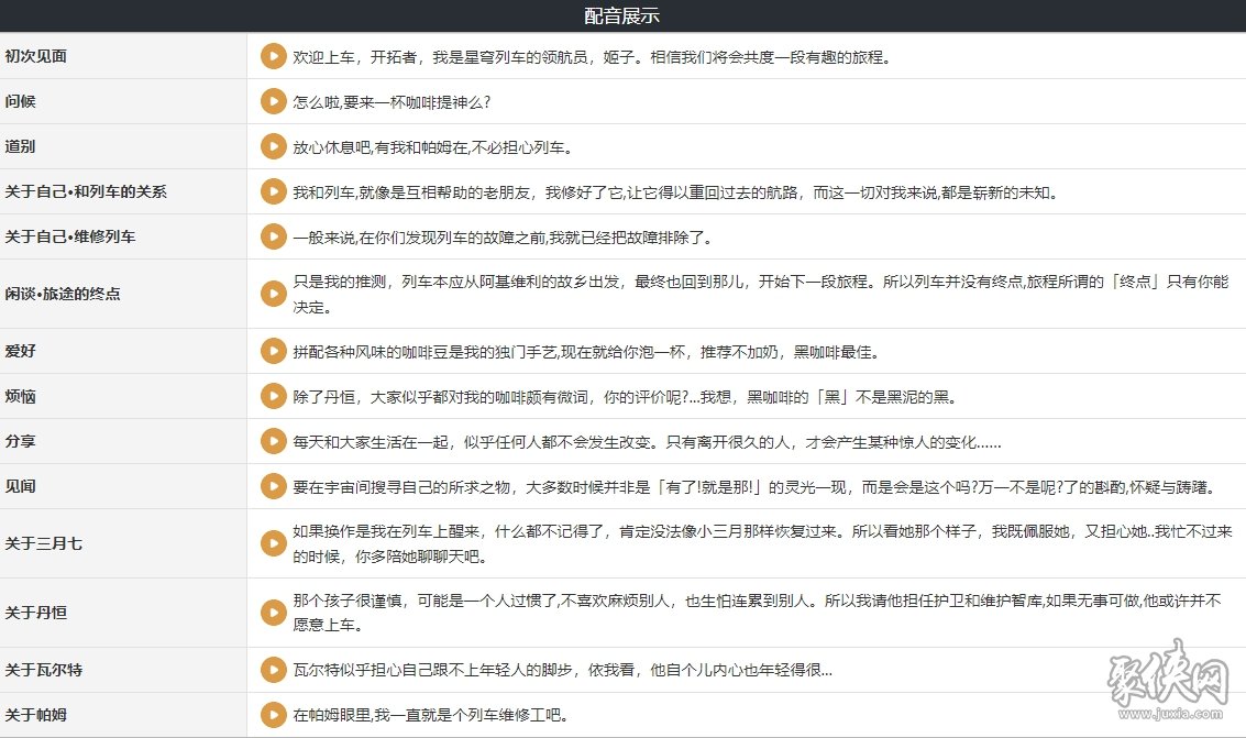 崩坏星穹铁道姬子遗器光锥搭配攻略 姬子值得培养吗