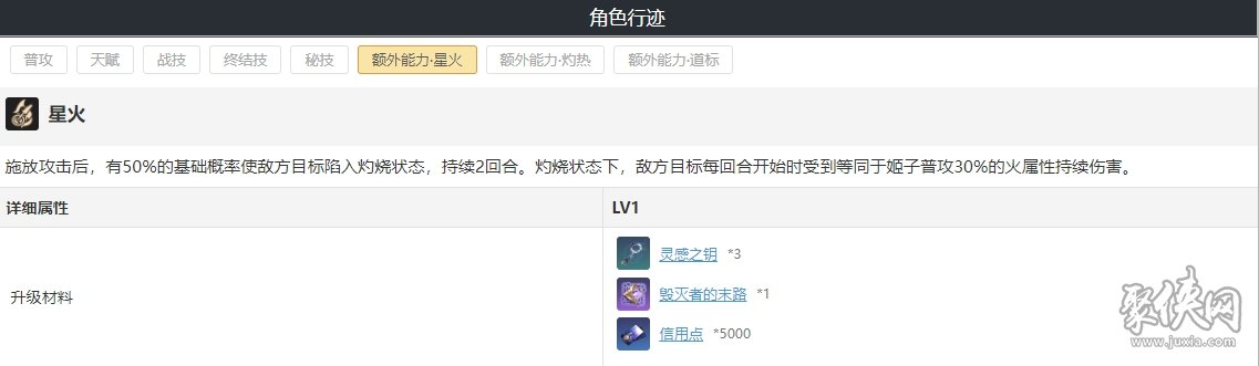 崩坏星穹铁道姬子遗器光锥搭配攻略 姬子值得培养吗