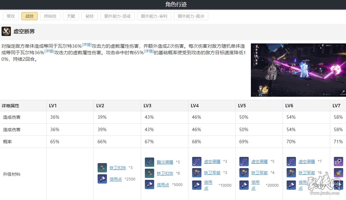 崩坏星穹铁道瓦尔特队伍阵容搭配攻略 瓦尔特遗器词条光锥搭配