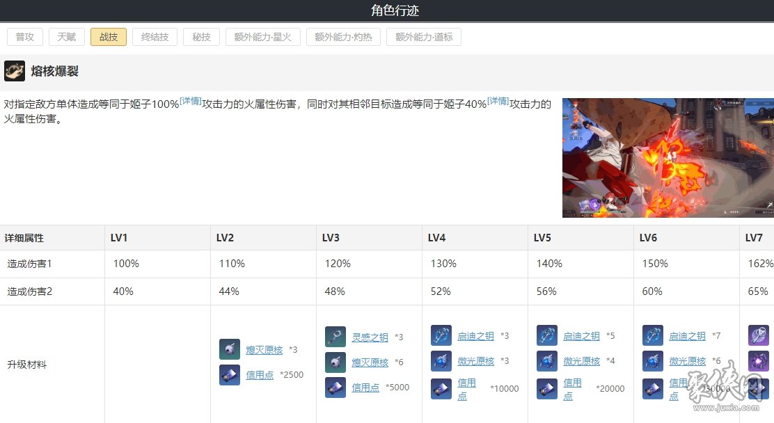 崩坏星穹铁道姬子遗器光锥搭配攻略 姬子值得培养吗