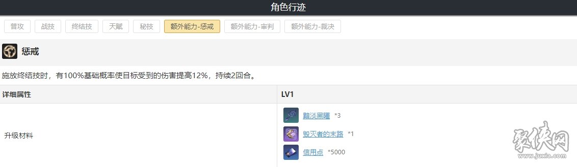 崩坏星穹铁道瓦尔特队伍阵容搭配攻略 瓦尔特遗器词条光锥搭配