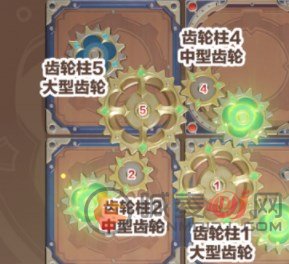 原神恒动械画须弥之一怎么过 恒动械画须弥之一攻略