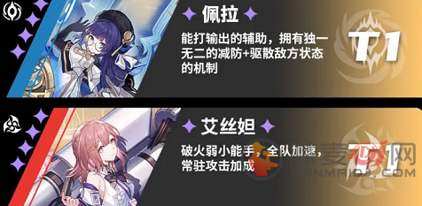 崩坏星穹铁道角色哪个最强 崩坏星穹铁道角色强度介绍
