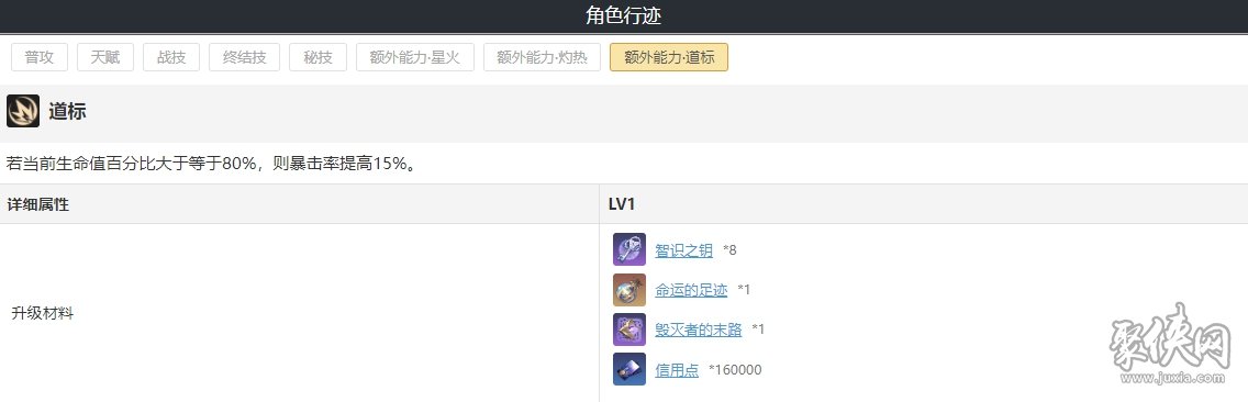 崩坏星穹铁道姬子遗器光锥搭配攻略 姬子值得培养吗