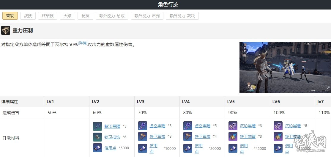 崩坏星穹铁道瓦尔特队伍阵容搭配攻略 瓦尔特遗器词条光锥搭配