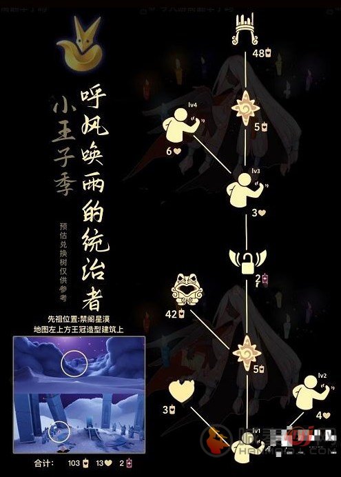 光遇呼风唤雨的统治者兑换图 光遇2023统治者兑换物品介绍