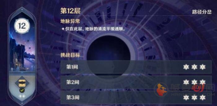 原神3.8深渊阵容怎么玩 深渊阵容游戏攻略