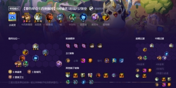 金铲铲之战s9.5蛇女主c阵容攻略 s9.5蛇女主c阵容怎么搭配