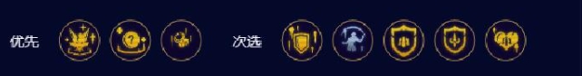 云顶之弈s9.5贪欲狼人阵容运营攻略 贪欲狼人阵容羁绊怎么搭配