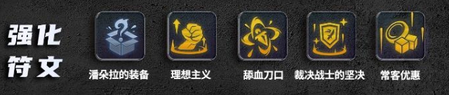 云顶之弈s9.5潜行奇亚娜阵容搭配攻略 潜行奇亚娜阵容怎么玩