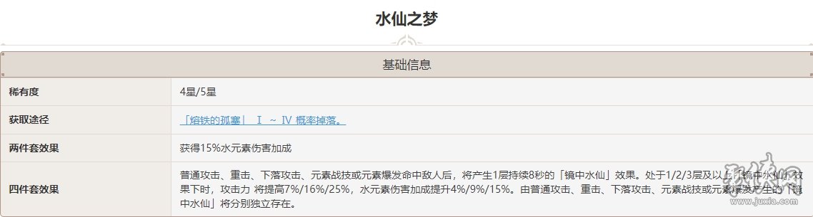 原神菲米尼圣遗物词条选什么 菲米尼圣遗物套装用哪套