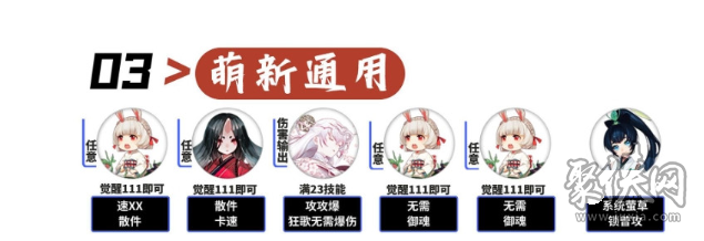 阴阳师周年庆微光之守阵容是什么 阴阳师周年庆微光之守爬塔阵容推荐