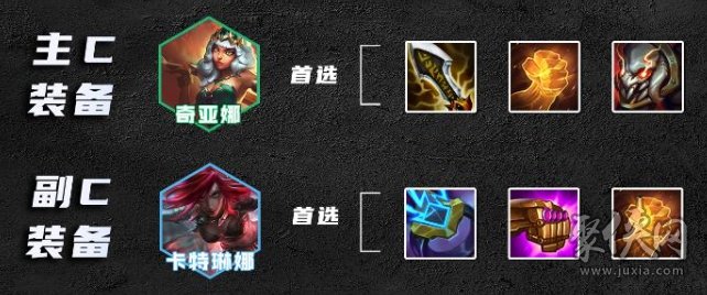 云顶之弈s9.5潜行奇亚娜阵容搭配攻略 潜行奇亚娜阵容怎么玩