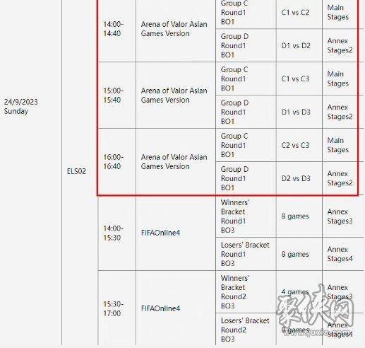 亚运会王者荣耀赛程表 2023王者荣耀亚运会赛程时间安排