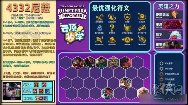 金铲铲之战s9.5最强阵容大全 s9.5强势上分阵容推荐