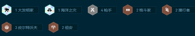 云顶之弈s9.5皮城潜行枪手阵容怎么玩 s9.5皮城潜行枪手阵容搭配攻略