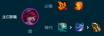 云顶之弈4433尼菈霞阵容怎么搭配 s9.5赛季4433尼菈霞阵容攻略