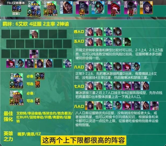 云顶之弈s9.5最强阵容推荐 s9.5强势上分阵容搭配攻略分享