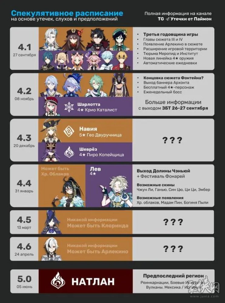 原神仆人什么时候上线 仆人是4.2版本实装吗