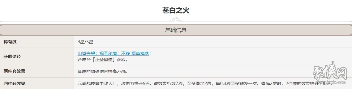 原神菲米尼圣遗物词条选什么 菲米尼圣遗物套装用哪套
