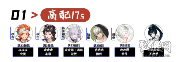 阴阳师周年庆微光之守阵容是什么 阴阳师周年庆微光之守爬塔阵容推荐