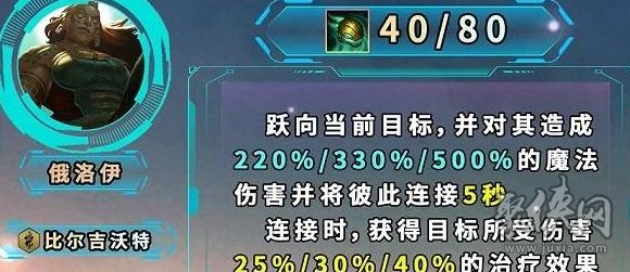 云顶之弈s9.5俄洛伊阵容攻略 s9.5俄洛伊羁绊装备怎么搭配