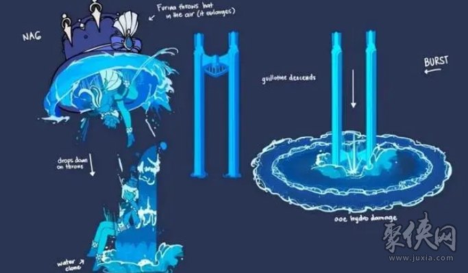 原神芙宁娜不是水神怎么回事 4.2剧情节奏详解