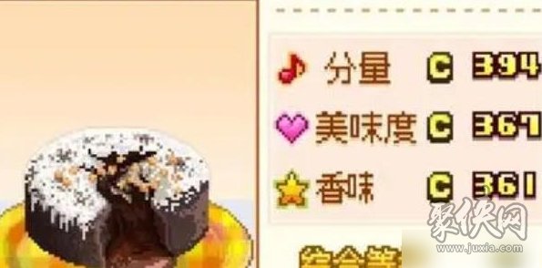 创意蛋糕店配方大全 全蛋糕配方材料