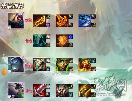 云顶之弈s9.5最强阵容推荐 s9.5最强阵容排行榜