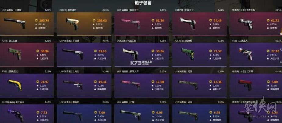 cs2箱子怎么掉的 cs2箱子掉落概率